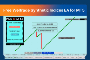 Free Weltrade Synthetic Indices EA for MT5