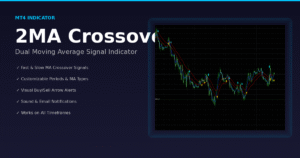 2ma crossover indicator