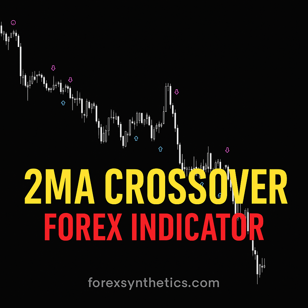 2MA Crossover MT4 Indicator (Free Download + MT4 Source Code)