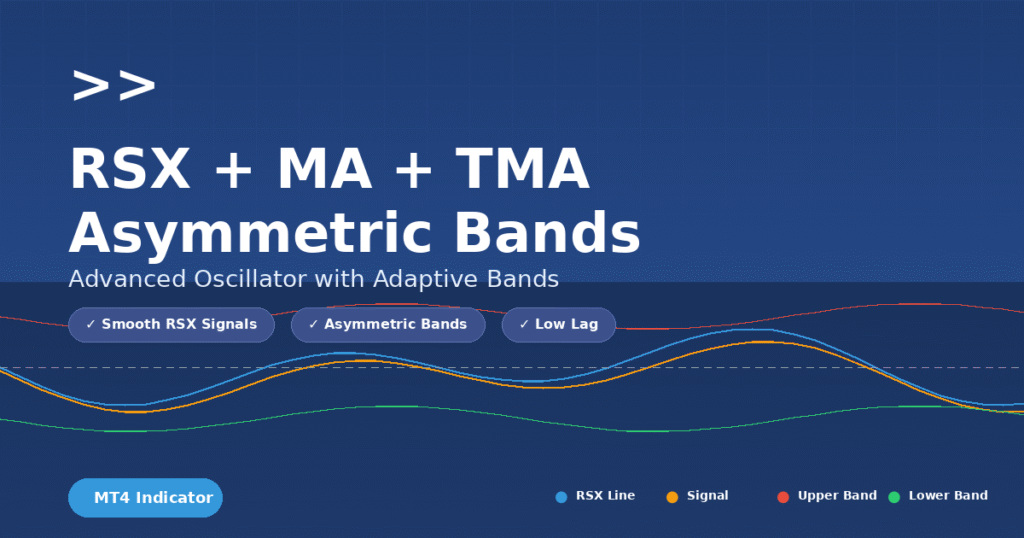 TMA Asymmetric Bands Indicator for MT4 – Download & Installation Guide