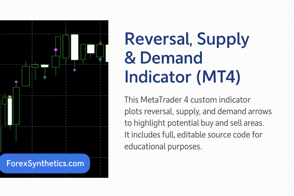 Reversal, Supply & Demand Indicator for MT4 (with Source Code)