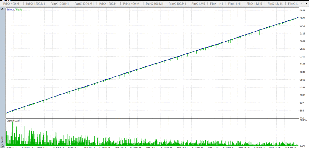 weltrade trading robot